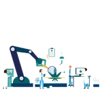 Medical Equipment Industry